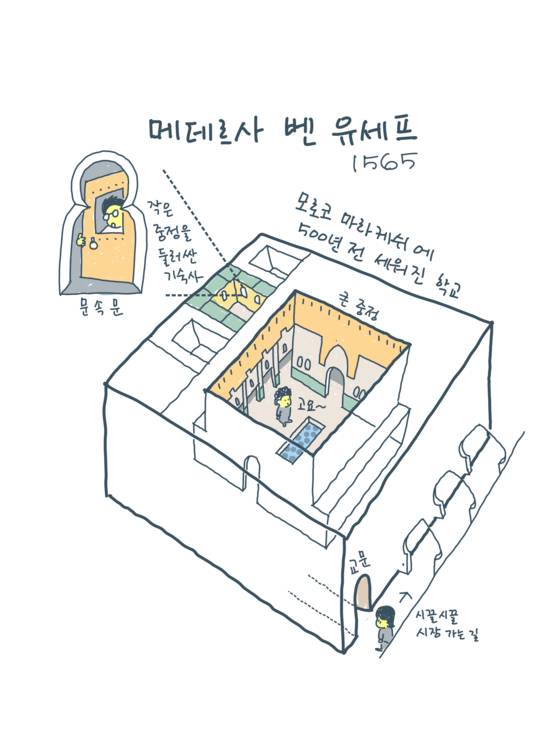 [일러스트 조성익]