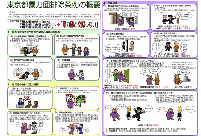 도쿄 경시청에서 발표한 '폭력단 배제 조례' 홍보 포스터. '야쿠자'로 불리는 폭력단과 얽히지 말 것 등에 대해 당부하고 있다. 도쿄 경시청.