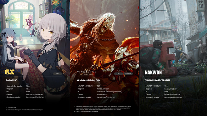넥슨이 개발 중인 신규 프로젝트 이미지와 정보. 넥슨재팬 3분기 IR 자료 캡처.