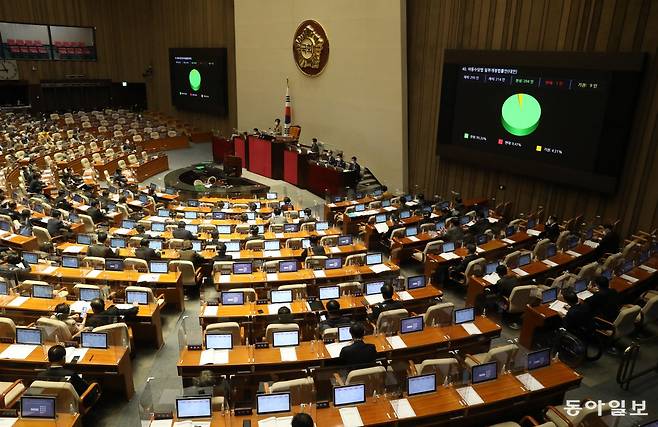 2021년 아동수당이 만 7세 미만에서 만 8세 미만으로 확대하는 내용의 법안이 국회를 통과했다. 동아일보 DB
