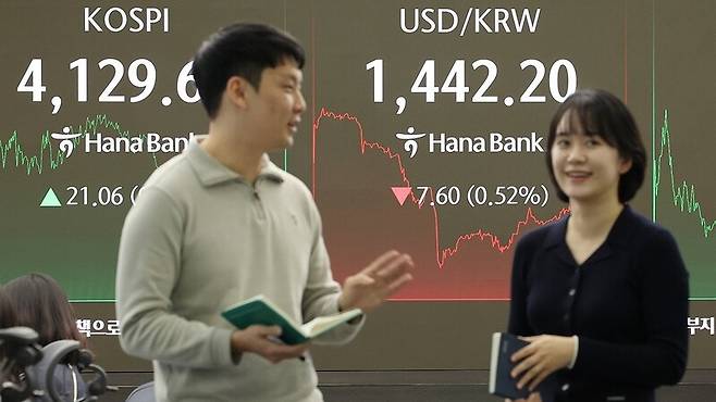 고환율 뉴노멀 시대. 이날(26일) 원/달러 환율은 9.5원 내린 1,440.3원으로 거래를 마감했습니다.