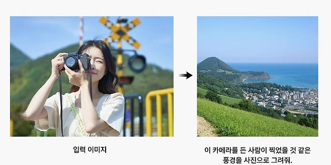 네이버클라우드의 네이티브 옴니모델 '하이퍼클로바 X 시드 8B 옴니'(HyperCLOVA X SEED 8B Omni) (네이버클라우드 제공)
