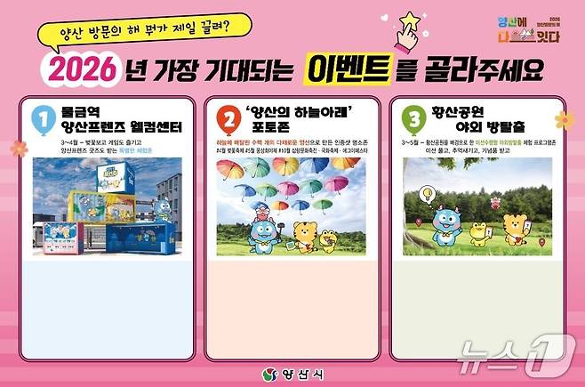 시민참여 투표 스티커판.(양산시 제공. 재판매 및 DB금지)