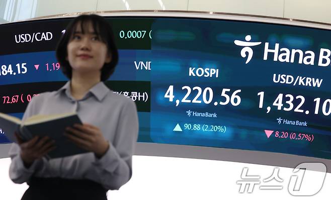 서울 중구 하나은행 본점 딜링룸 전광판에 코스피 종가가 표시되고 있다. . 2025.12.29/뉴스1 ⓒ News1 오대일 기자