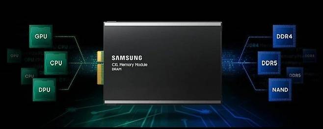 삼성전자 CMM-D(CXL 메모리 모듈 D램). 삼성전자 홈페이지 캡처.