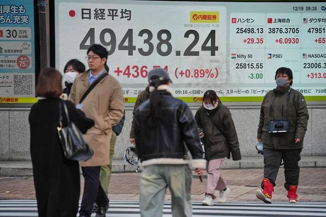 일본 도쿄의 거리. AP연합뉴스