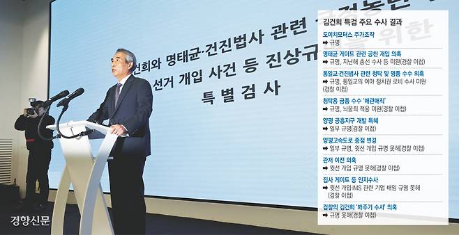 김건희 여사와 관련한 각종 의혹 사건을 수사해온 민중기 특별검사가 29일 서울 종로구 KT광화문빌딩에서 지난 180일간의 수사 결과를 발표하고 있다. 문재원 기자 mjw@kyunghyang.com