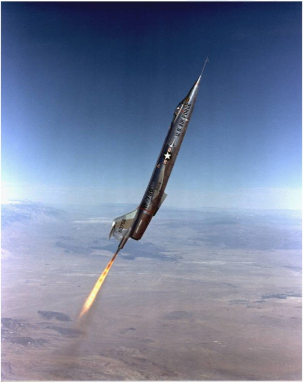 본래 줌이 의미하던 동작(출처: White Eagle Aerospace)