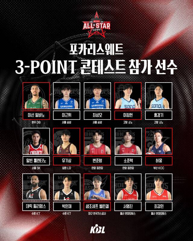 2025-2026 LG전자 프로농구 올스타전 콘테스트 참가 선수 명단./KBL