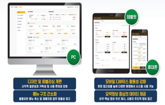 도축장 스마트해썹 시스템 사용자 화면(PC·모바일 지원). 농식품부 제공