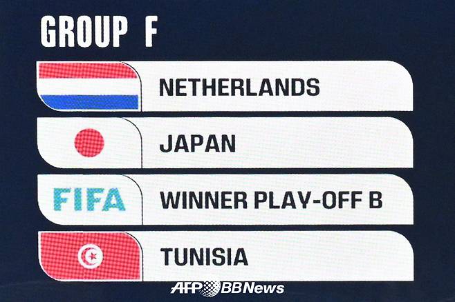 네덜란드, 튀니지, 일본, 유럽축구연맹(UEFA) 플레이오프(PO) 패스 B(우크라이나·폴란드·알바니아·스웨덴) 승자가 속한 2026 FIFA 북중미 월드컵 본선 F조 조편성 결과. /AFPBBNews=뉴스1