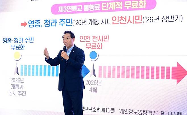▲&nbsp;유정복 인천시장이 지난 8월26일 시청 대회의실에서 제3연륙교 통행료 무료화 정책을 발표하고 있다. /사진제공=인천시&nbsp;