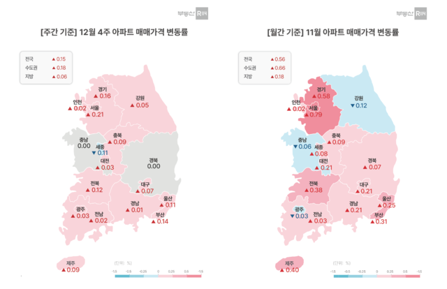 부동산R114 제공