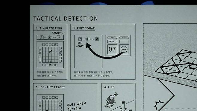 특별한 아이템이 아니라 오직 지식만으로 게임을 풀어갈 수 있는 것이 차별점이다