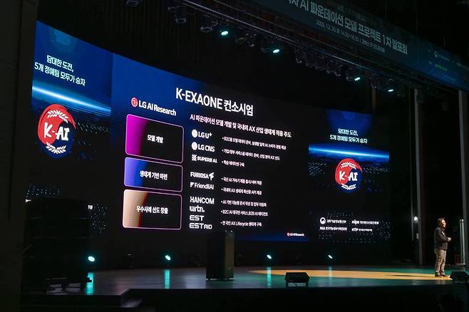 LG AI 연구원은 K-엑사원 컨소시엄과 함께 모델 활용 사례는 물론 생태계 확보에 집중하고 있다 / 출처=IT동아