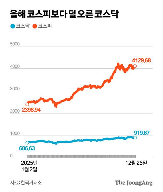 김주원 기자