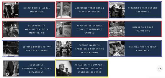 미 국무부가 29일(현지시간) 공개한 2025년 성과 보고서. 국무부가 제시한 11개의 성과물 중 5개(붉은색 박스)는 불법 이민자 체포와 관련된 사안으로 채워졌다. 전통적 의미의 '외교 사안'(푸른색 박스)은 3개에 불과했는데, 주요 내용은 나토의 방위비 부담 압박과 원조 축소 등 '미국 우선주의'와 관련한 내용이었다. 미 국무부