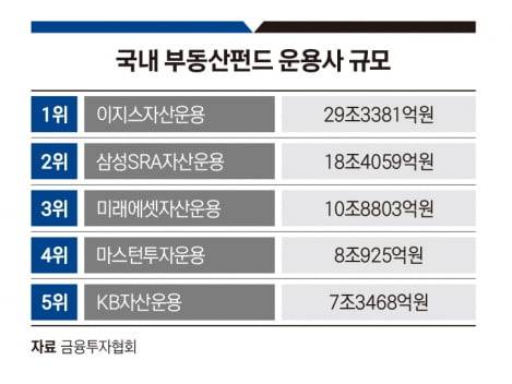 그래픽=송영 기자