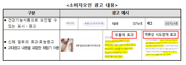 소비자원