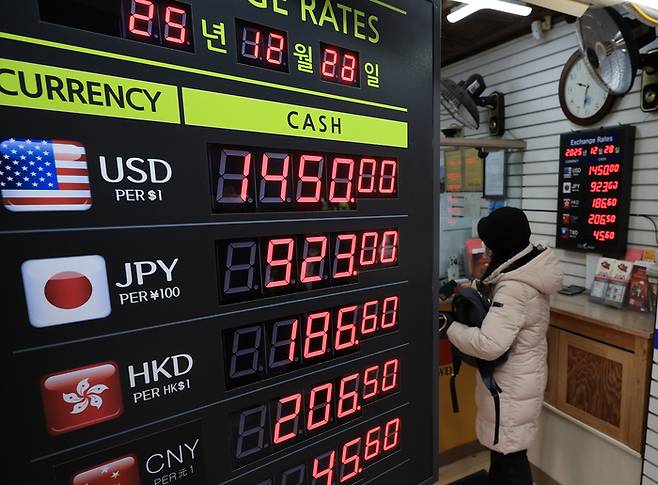 서학개미 동원 환율 불끄기로 원달러 환율 하락. [뉴스1]