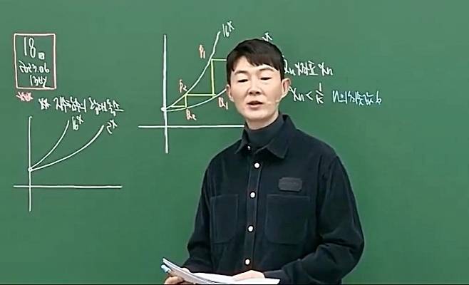수능 수학영역 유명 강사인 현우진씨. 인스타그램