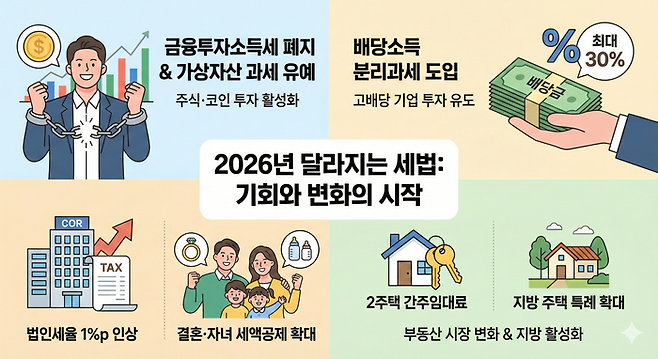 ⓒAI 이미지 생성(구글 Gemini)