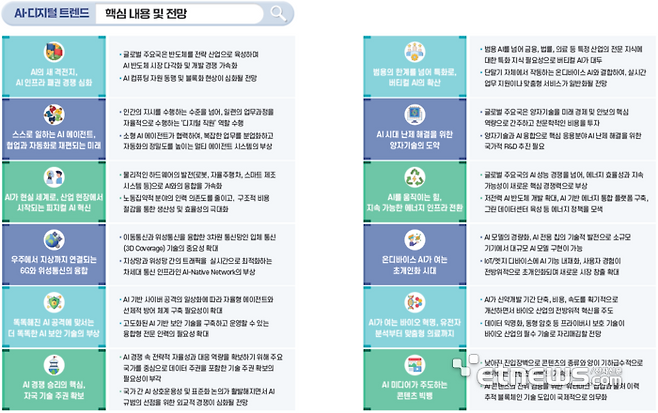 [사진= 한국지능정보사회진흥원(NIA) 제공]