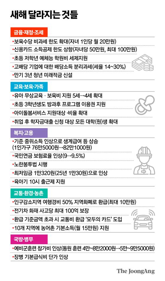 김주원 기자