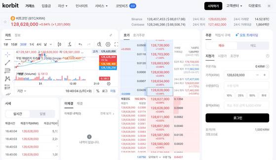 암호화폐 거래소 코빗이 자금세탁방지 의무를 어겨 금융당국으로부터 과태료 27억3000만원과 기관 경고 처분을 받았다. 사진 코빗 홈페이지 캡쳐