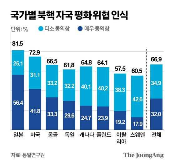 김경진 기자