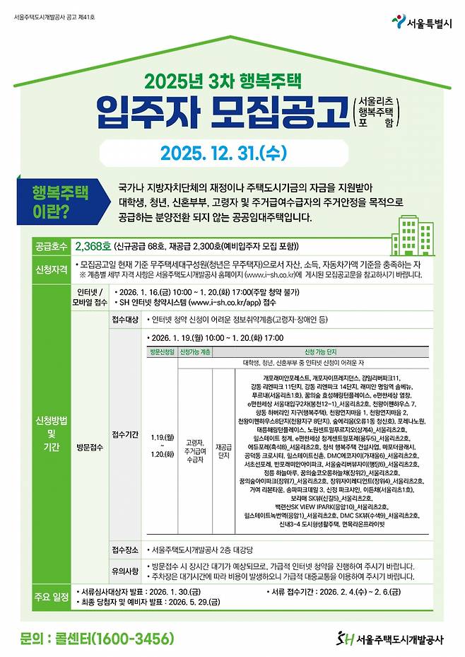 /사진제공=서울주택도시개발공사(SH)