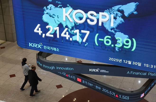 2025년 코스피가 4214.17로 마감했다. 사진은 30일 한국거래소 전광판에 2025년 코스피 종가가 표시되는 모습. /사진=뉴시스