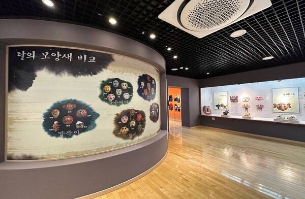 고성탈박물관 전시실.