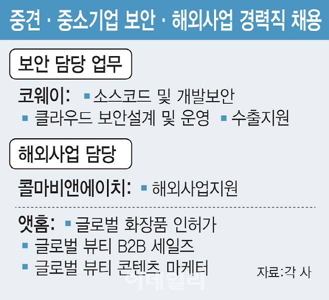 [이데일리 김일환 기자]