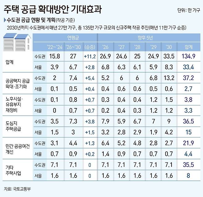 ⓒ News1 양혜림 디자이너