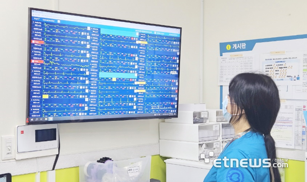 인천백병원 간호·간병 통합서비스 병동에서 간호사가 씽크(thynC) 시스템을 통해 환자 상태를 실시간으로 모니터링하고 있다.