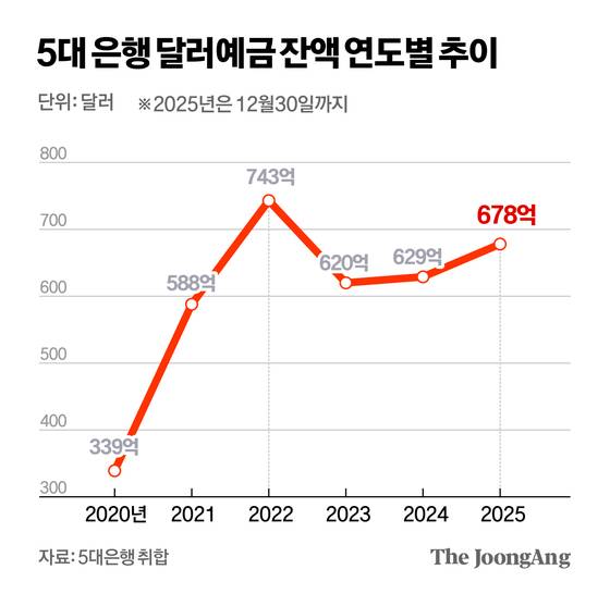 김경진 기자