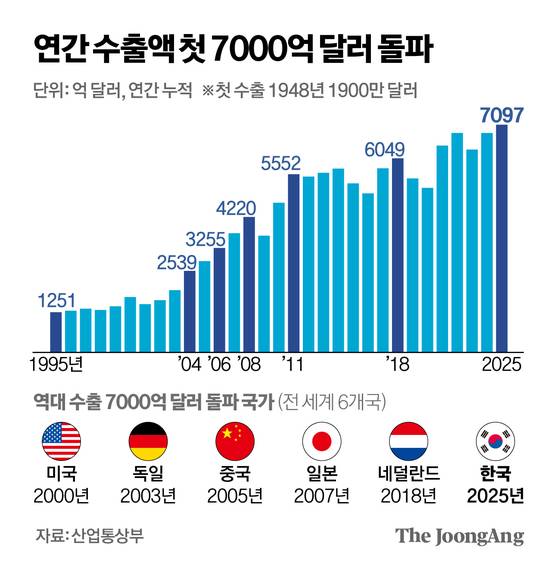신재민 기자