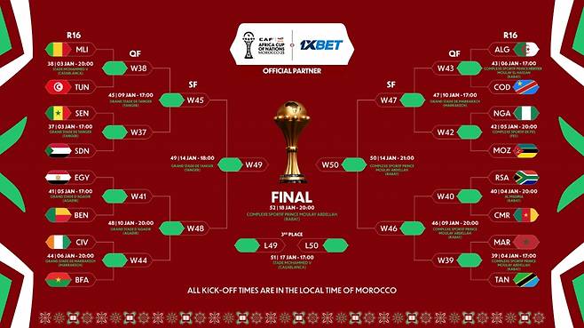 2025 아프리카축구연맹(CAF) 아프리카 네이션스컵 16강 대진. /사진=아프리카 네이션스컵 SNS 캡처