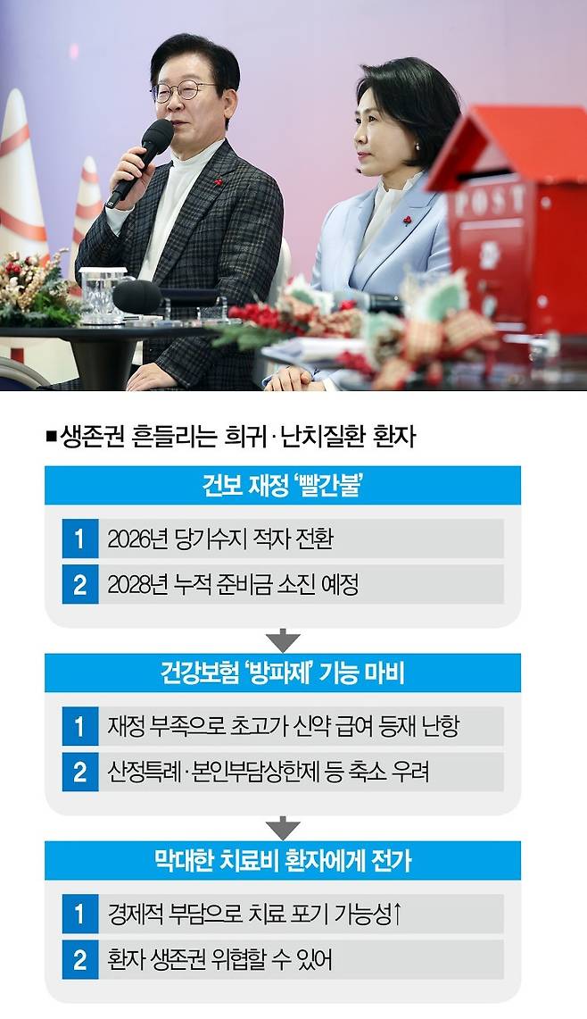 [사진 | 뉴시스]