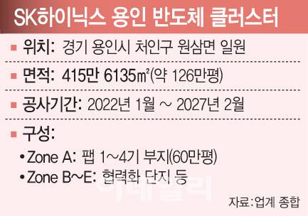 [이데일리 문승용 기자]