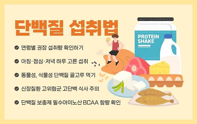 &copy;힘찬병원 제공