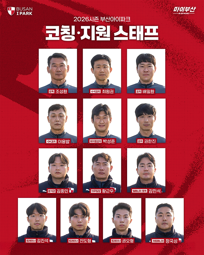 2026 부산 아이파크 스태프. 부산 제공
