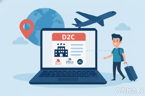 글로벌 호텔 체인 D2C 전환 이미지. [사진=제미나이]