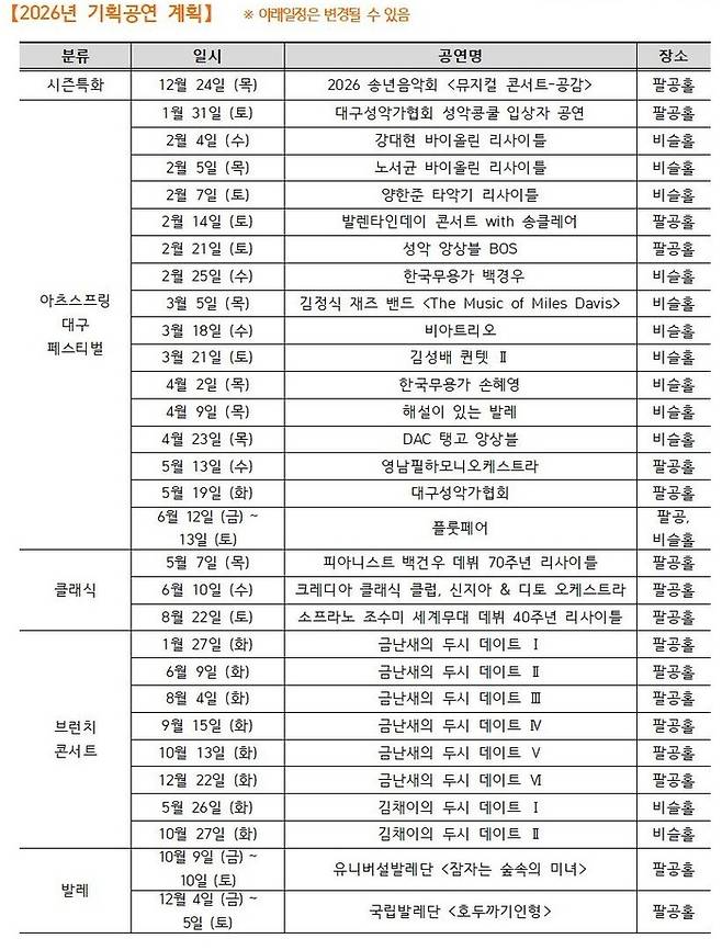 2026 대구문화예술회관 시즌 프로그램 라인업(기획공연) 표. <대구문화예술진흥원 제공>