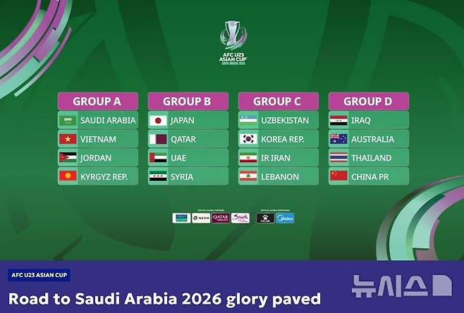 [서울=뉴시스] 2026 아시아축구연맹(AFC) 아시안컵 조별리그 조 추첨 결과 이미지. (사진=AFC 홈페이지 캡처) *재판매 및 DB 금지