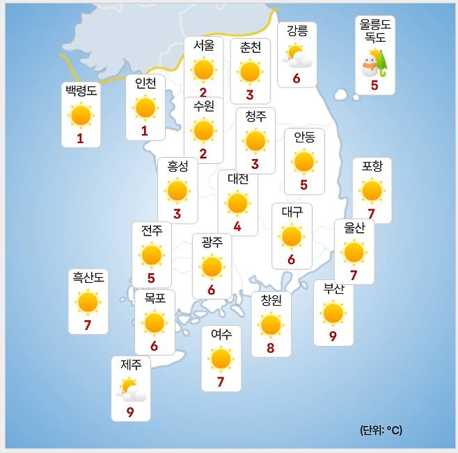 ⓒ기상청: 오늘(5일) 오후 날씨