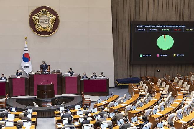 A bill to revise the Information and Communications Network Act aimed at curbing false and manipulated information is passed under the Democratic Party’s leadership at a plenary session of an extraordinary National Assembly on Dec. 24, 2025. Seats of the opposition People Power Party are empty. [YONHAP]