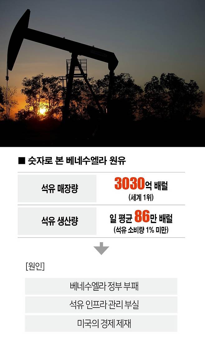 [자료 | 업계 종합, 사진 | 연합뉴스]