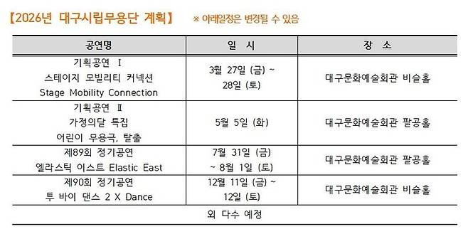 2026 주요 공연 일정(시립무용단) <대구문화예술진흥원 제공>